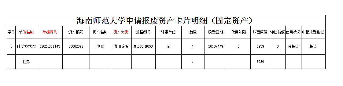 【国有资产处置公示】国有资产处置