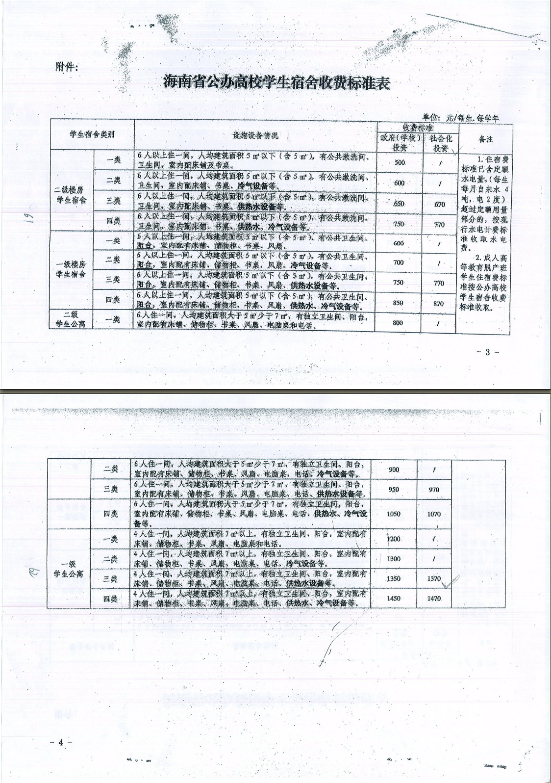 2017年关于海南师范大学咨询学生公寓热水收费问题的复函
