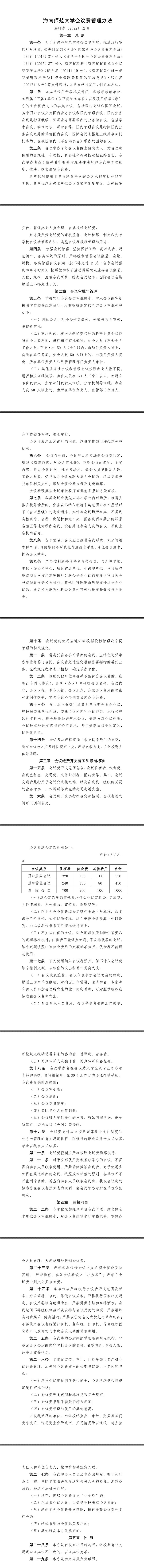 海南师范大学会议费管理办法（海师办〔2022〕12号）