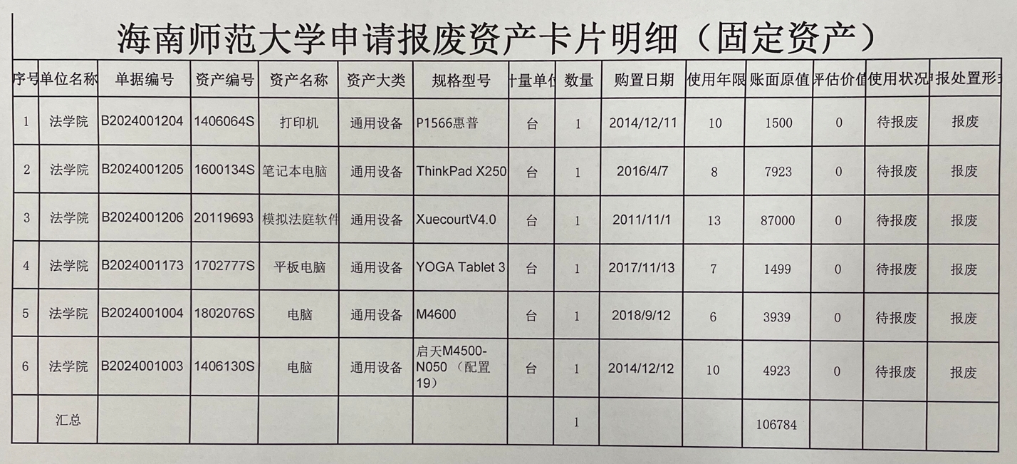 关于法学院固定资产处置的公示