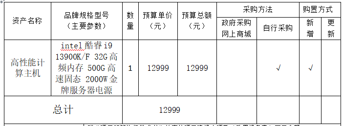 信息学院曾饶老师申请科研设备采购公示