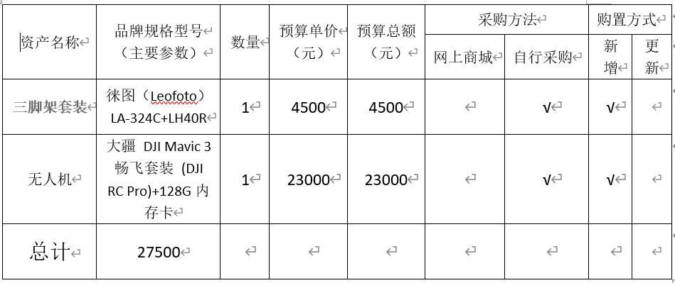 信息学院周裕老师申请科研设备采购公示