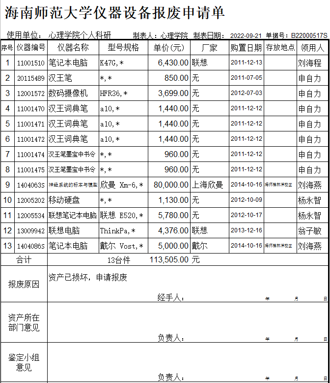 心理学院资产报废公示
