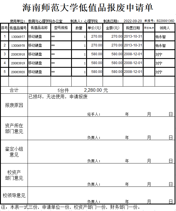 心理学院资产报废公示