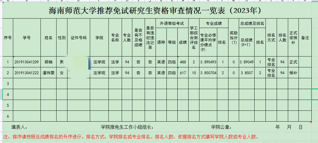 法学院推荐免试攻读 2023 年硕士研究生的名单公示