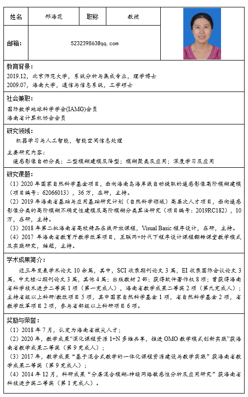 硕士生导师—邢海花教授