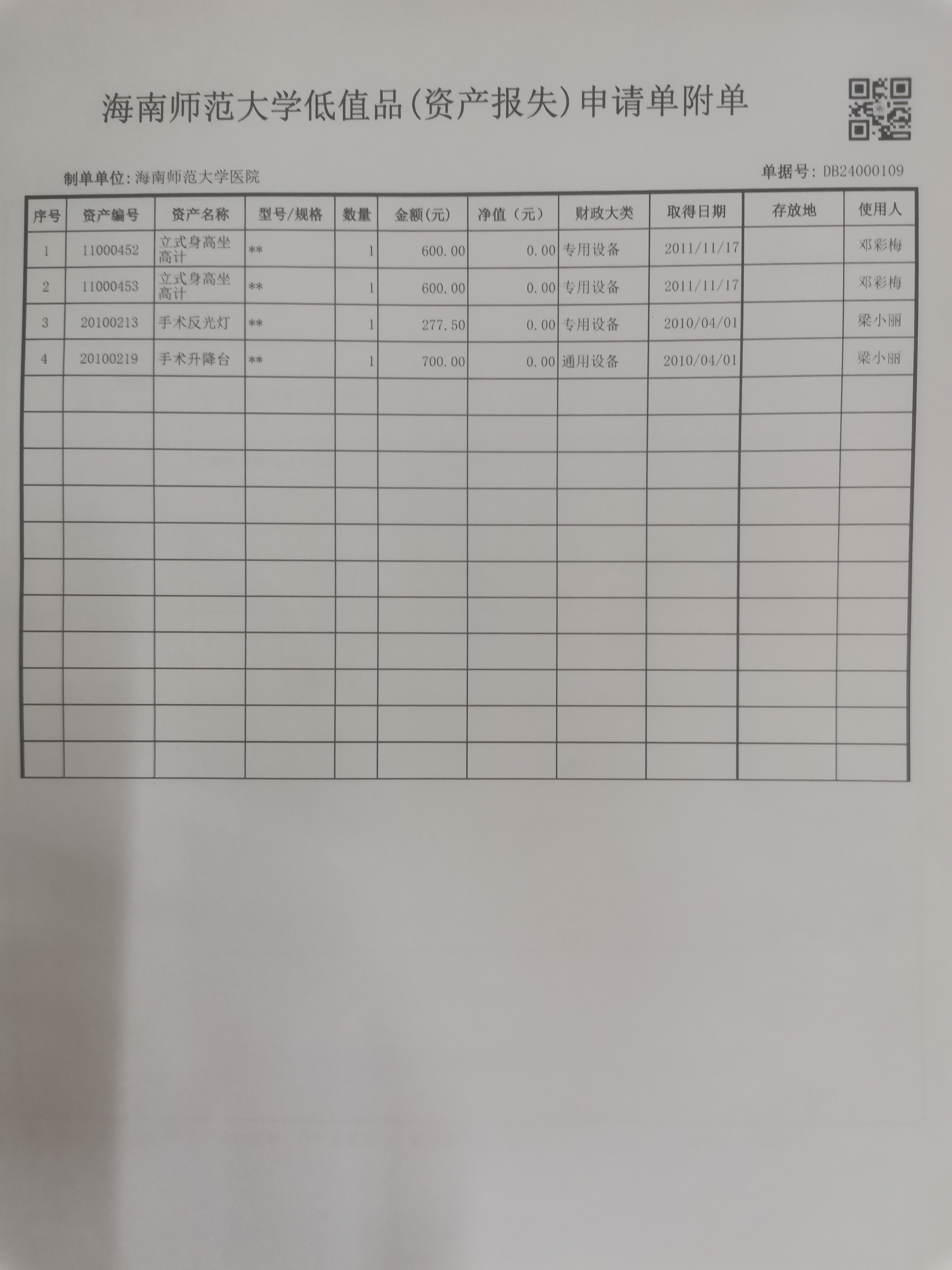 校医院资产报废公示