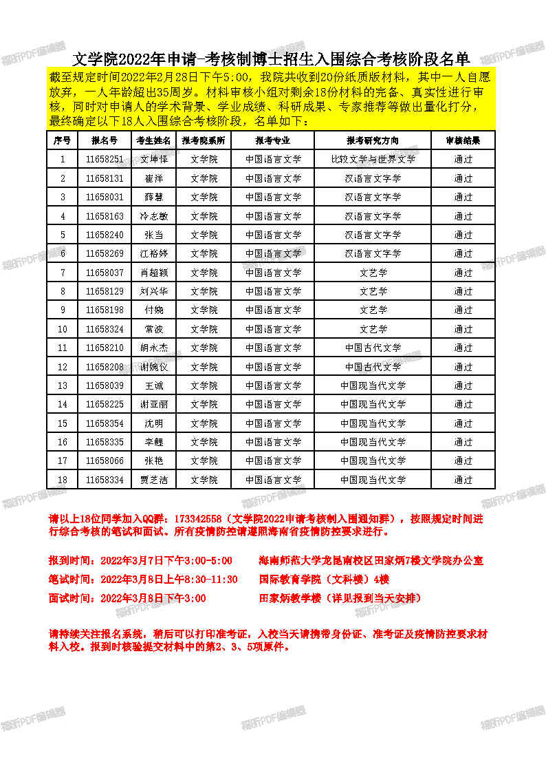 文学院2022年申请考核制博士招生入围综合考核阶段考生名单（公告）