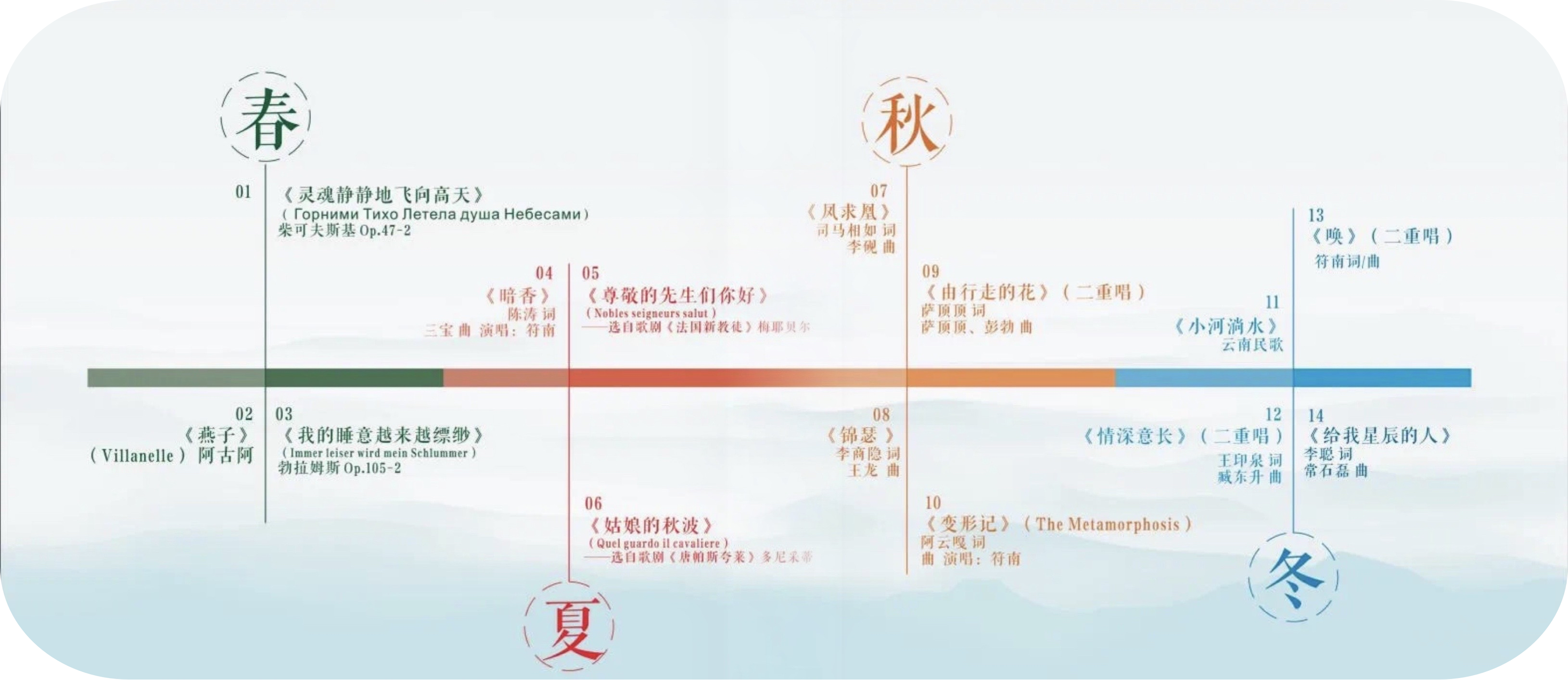 “元素•万物生长-彭婷独唱音乐会”在海口湾演艺中心圆满落幕