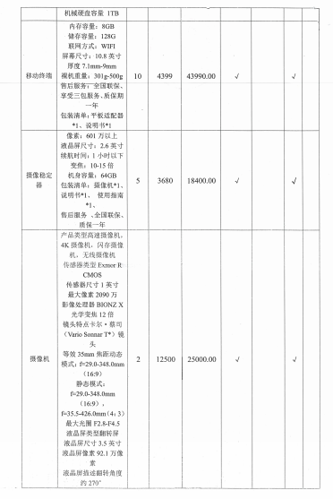海南师范大学科技园区管理办公室