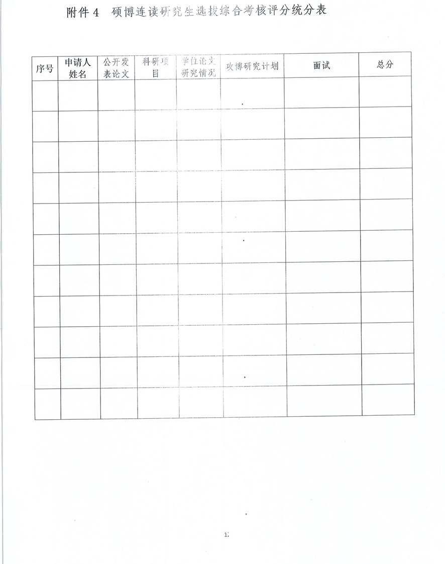 2025 年海南师范大学马克思主义学院硕博连读研究生:选拔工作实施细则