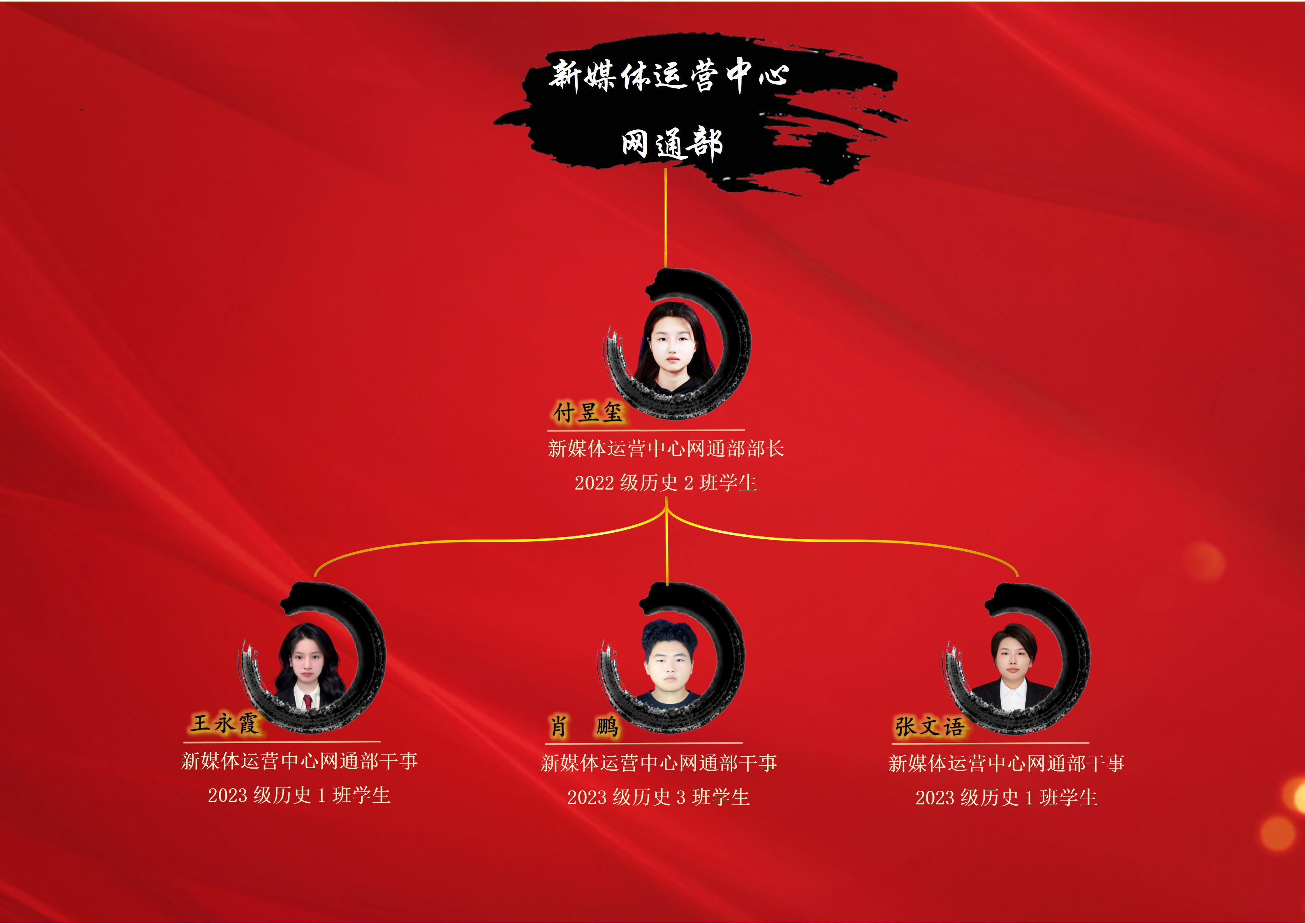 历史文化学院第四届学生组织成员