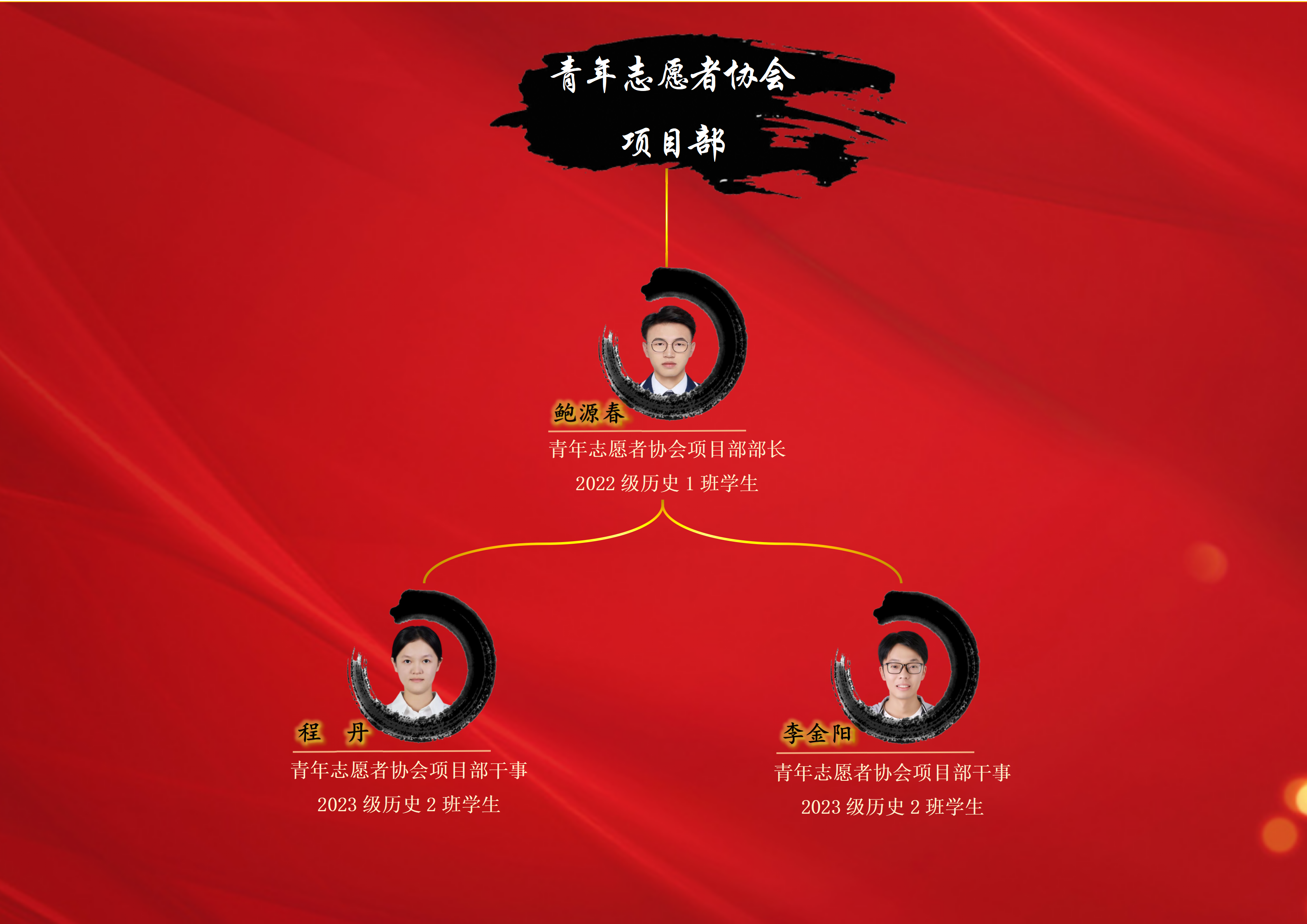 历史文化学院第四届学生组织成员