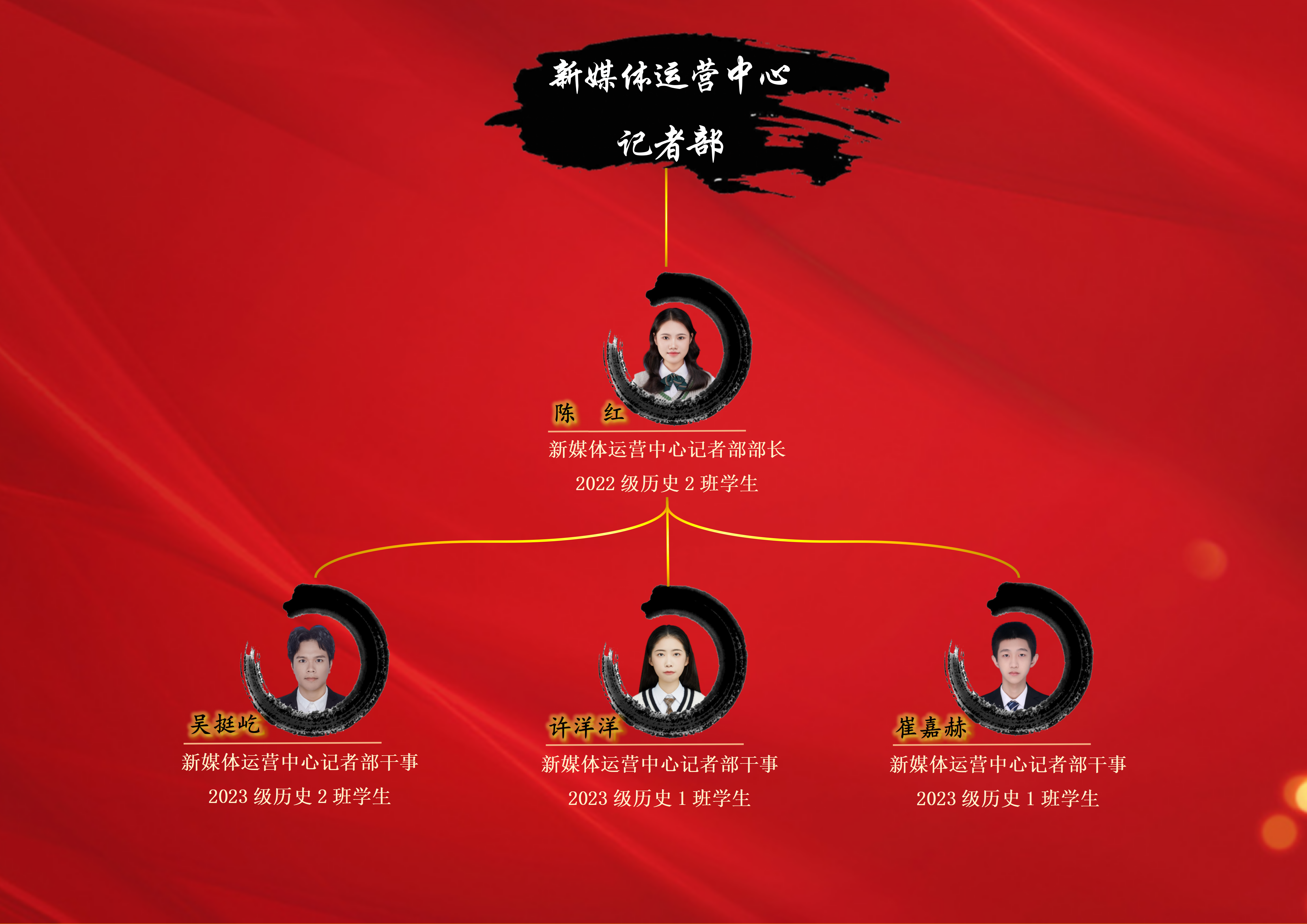 历史文化学院第四届学生组织成员