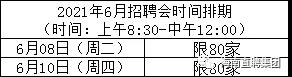2021年海南省百日千万现场招聘会--教育业专场
