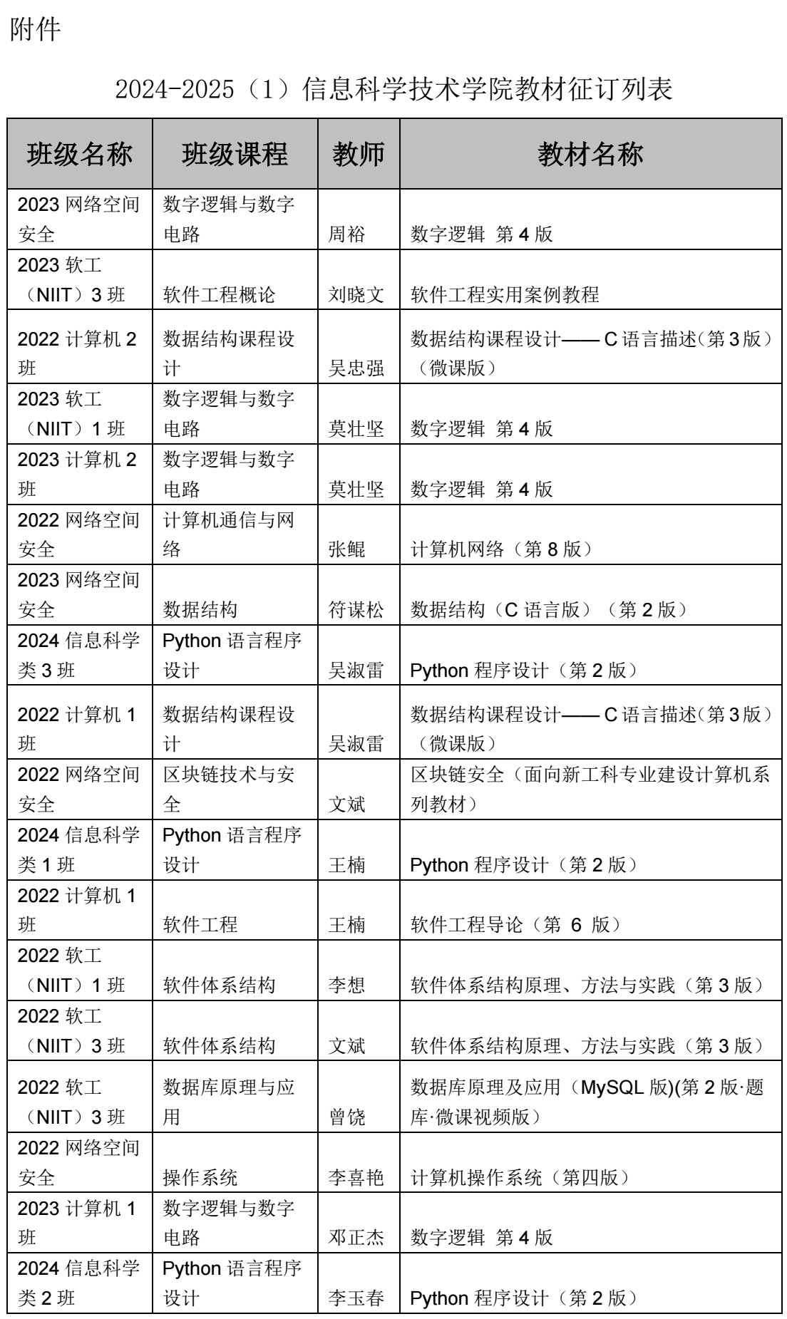2024-2025(1)学期信息科学技术学院 课程教材选用公示