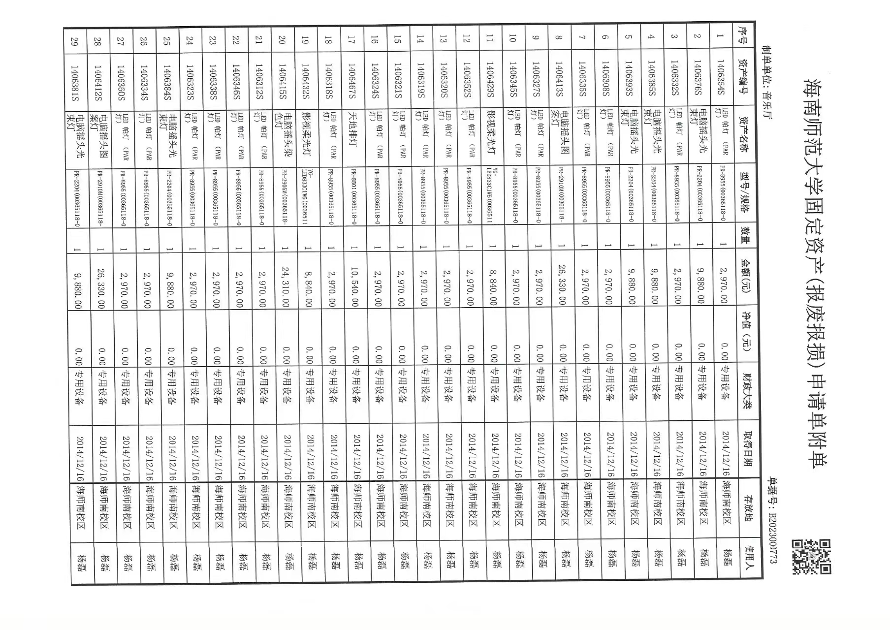 海南师范大学固定资产（报废报损）申请单