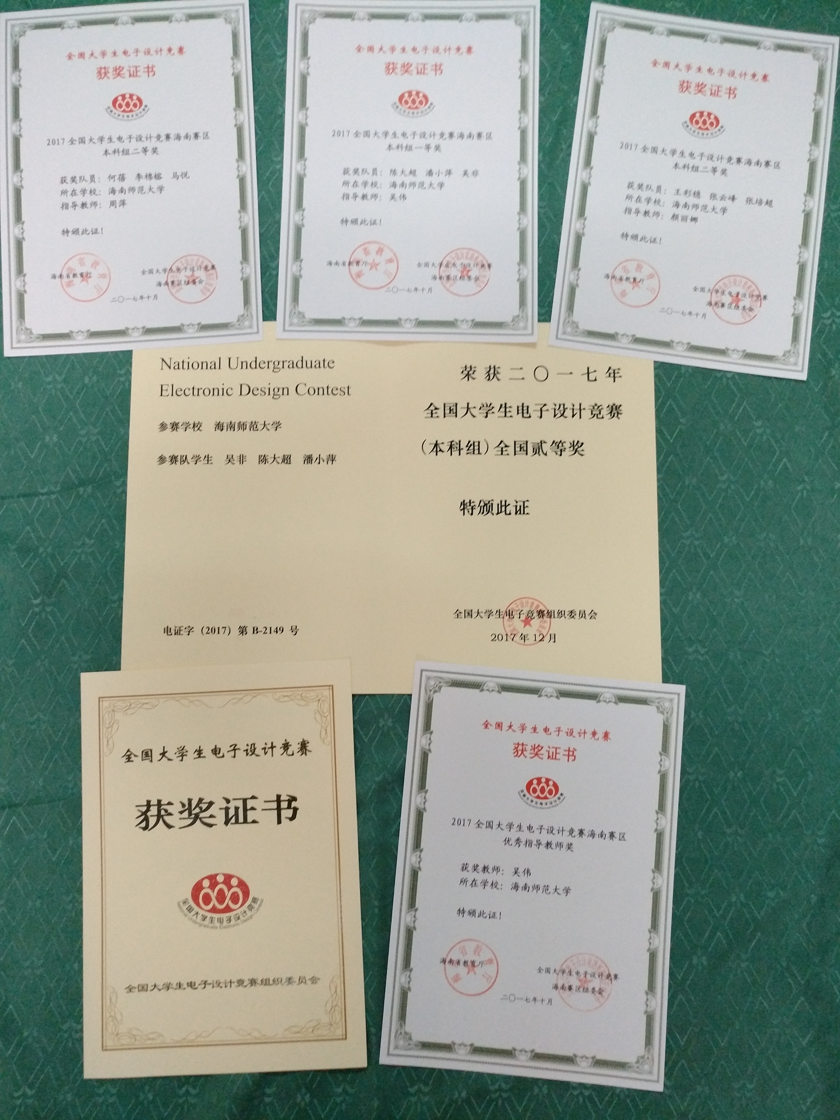 全国大学生电子设计竞赛