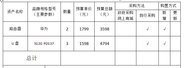 信息学院张愉老师申请科研设备采购公示