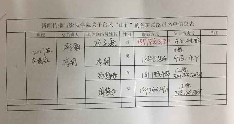 师生齐心协力  共防“山竹”