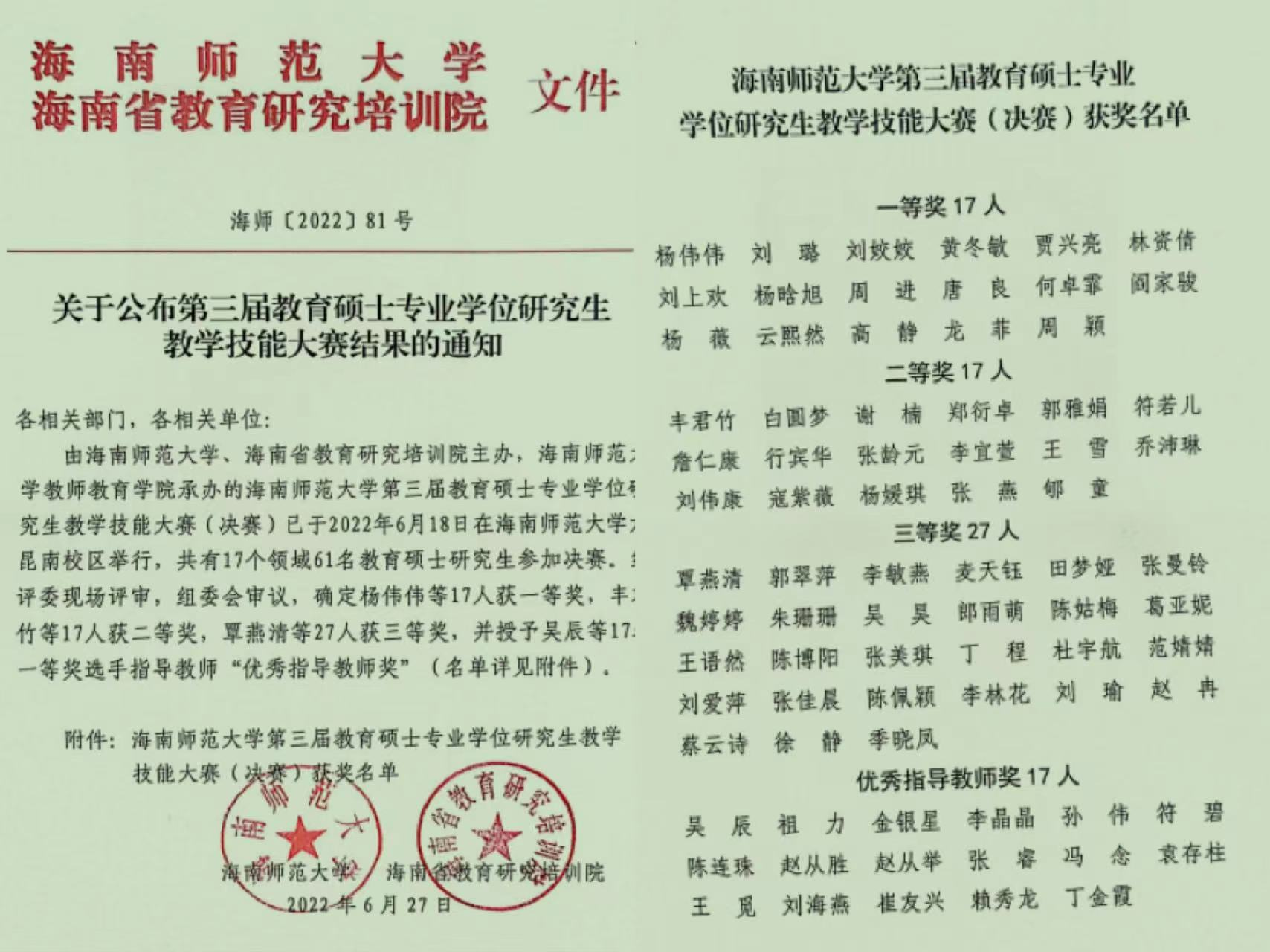 唐良等在海师第三届教育硕士教学技能大赛中获奖