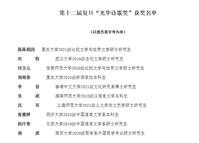 我院2018级本科生吴虑荣获第十二届复旦大学“光华诗歌奖”