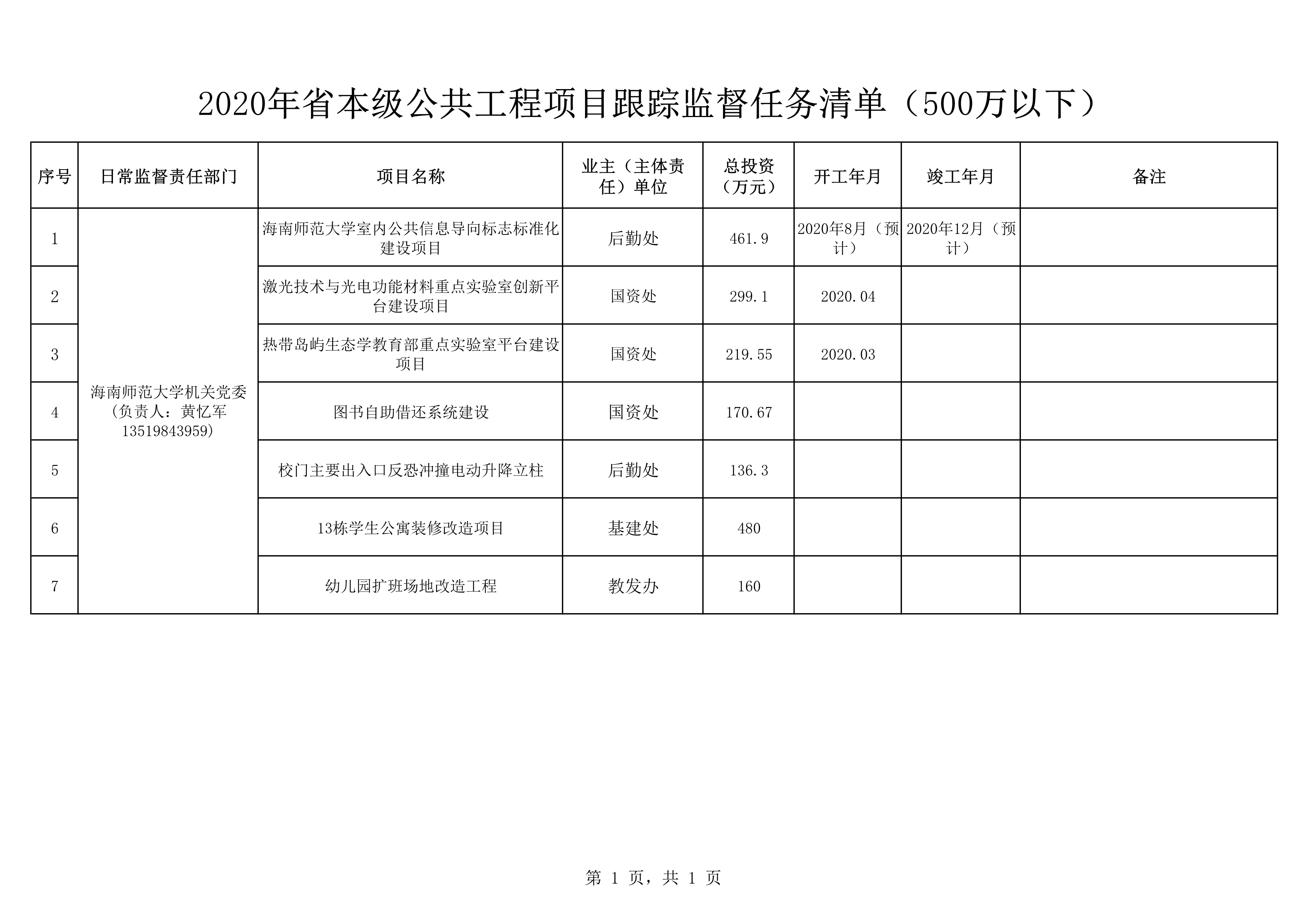 海南师范大学公共工程跟踪监督任务公告