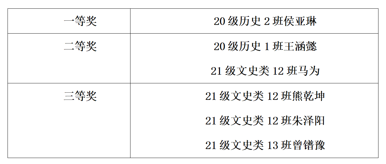 青年之声