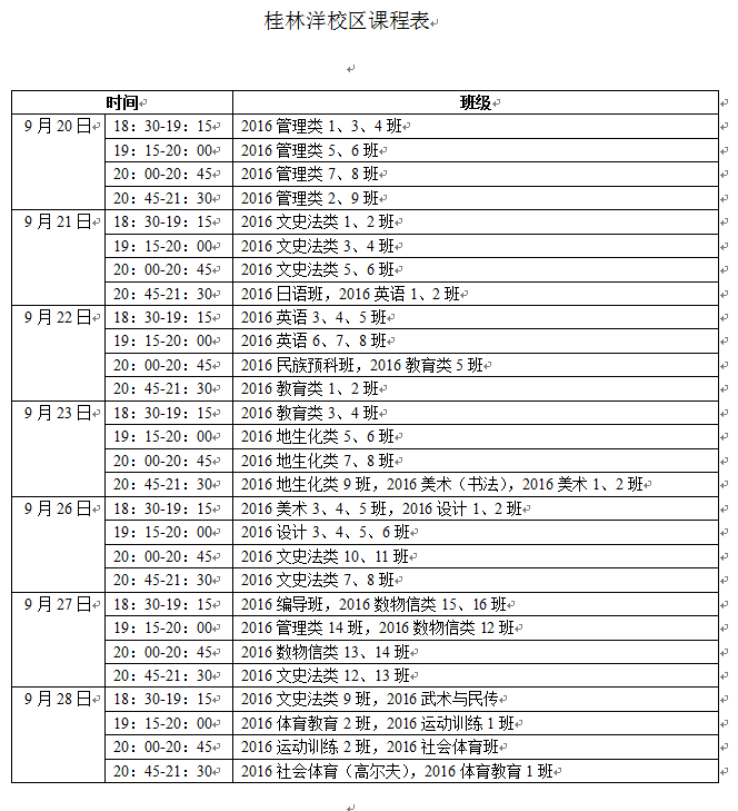 关于开展2016级新生图书馆入馆培训课的通知