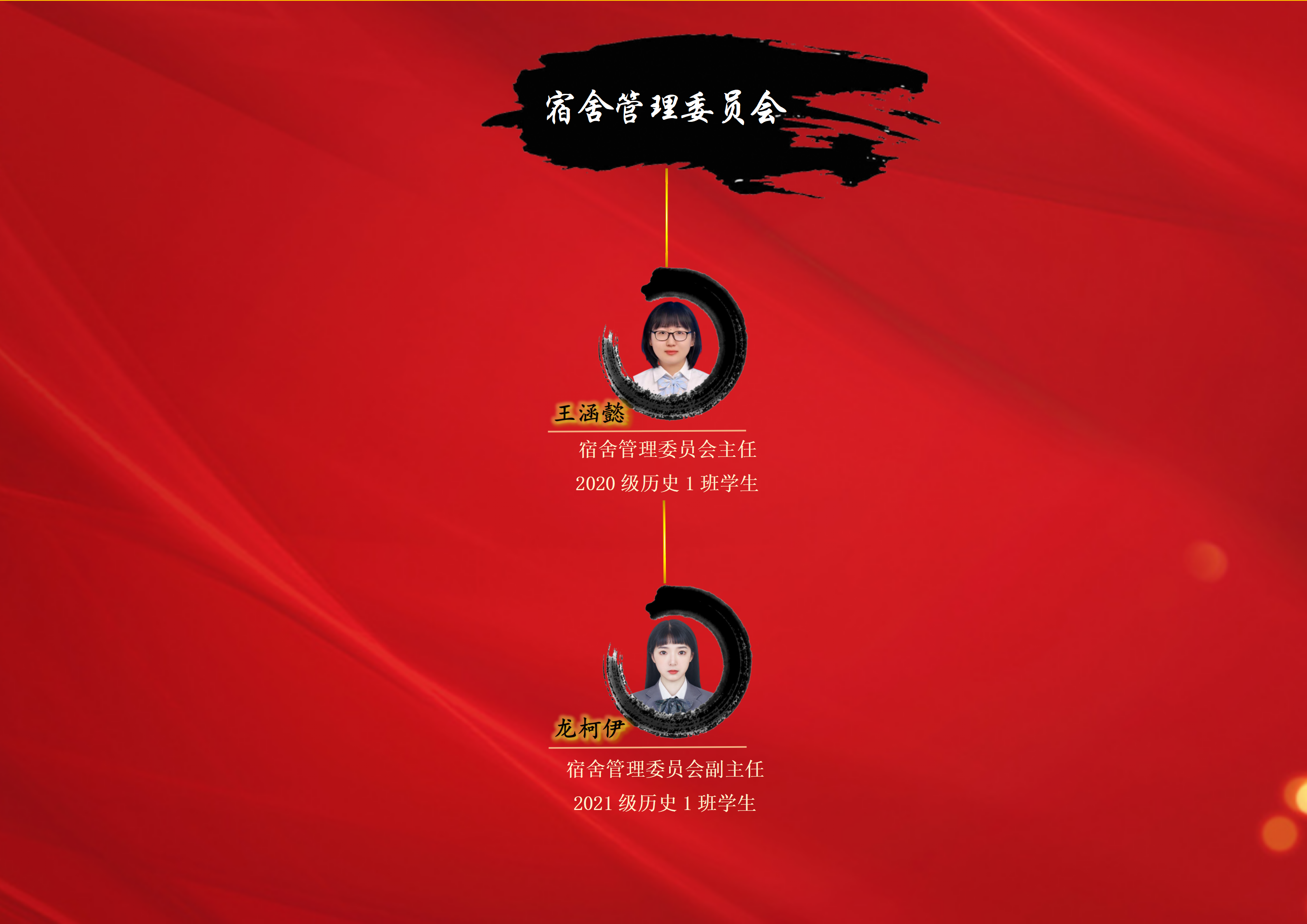 历史文化学院第三届学生组织成员