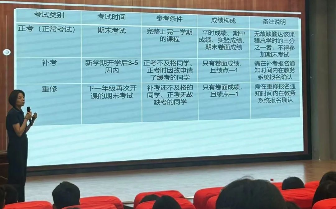 未雨绸缪,让大学四年有条不紊 ——2024年新生入学教育系列活动