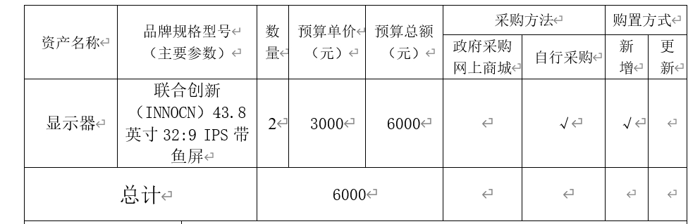 信息学院曾饶老师申请科研设备采购公示