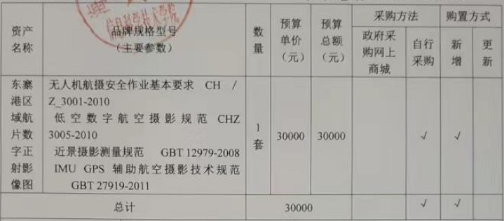 信息学院设备采购申请公示