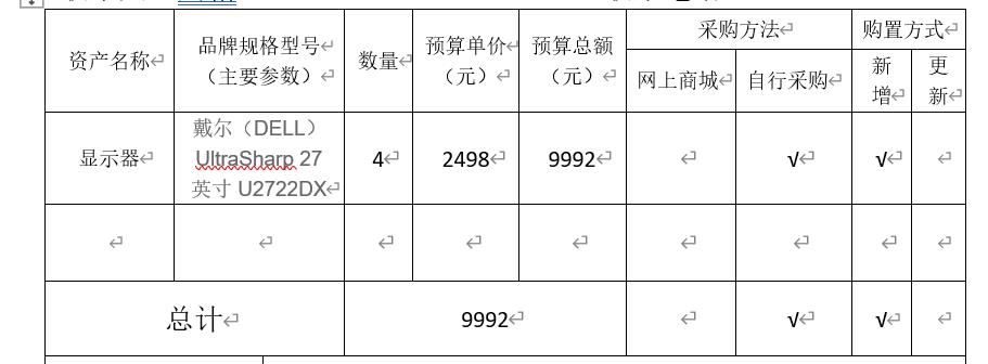 信息学院周裕老师申请科研设备采购公示