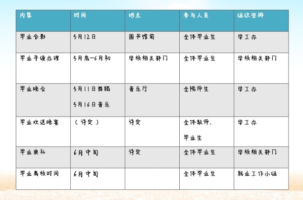 音乐学院2023届毕业教育大会