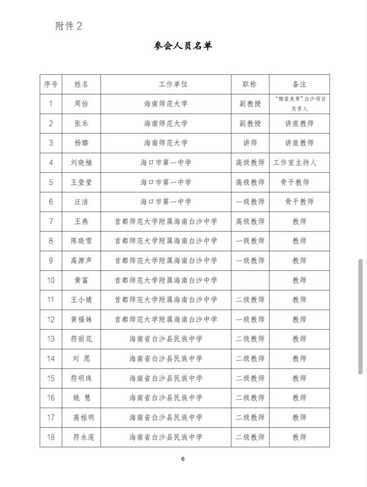 “牵手帮扶，美育同行”――“海南省教育厅椰苗行动计划”海南师范大学项目组白沙研修