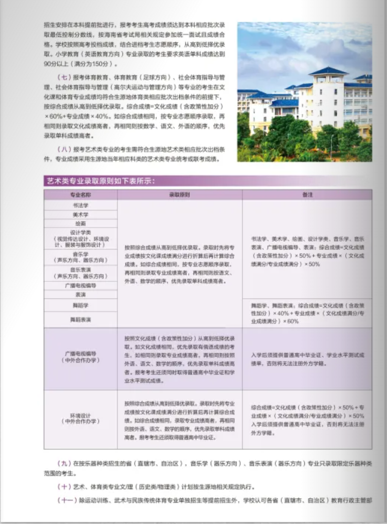 海南师范大学2023年招生简章