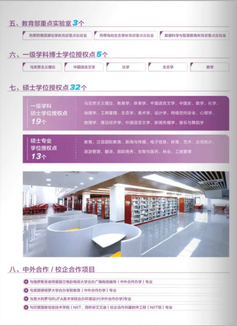 海南师范大学2023年招生简章