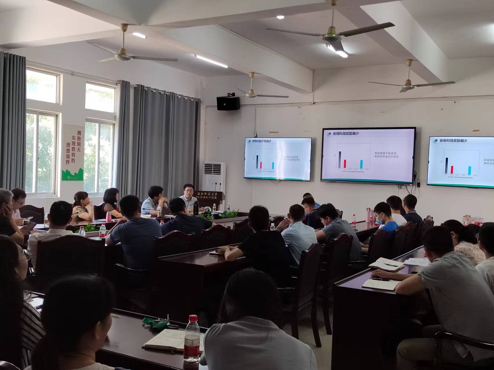 化学与化工学院科研工作会议