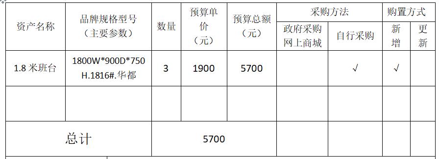 信息学院设备采购申请公示