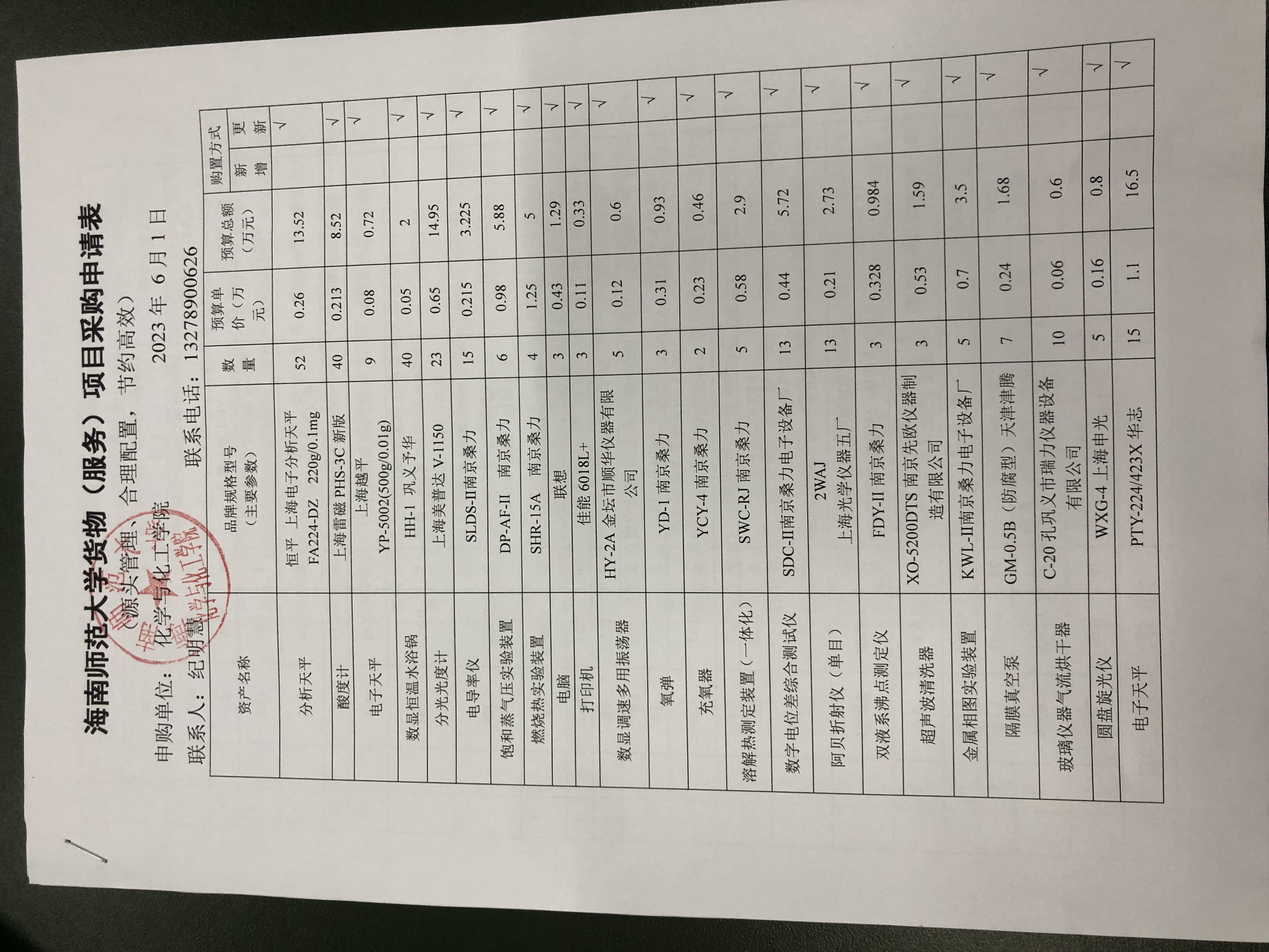货物购置公告