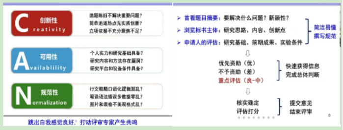 华东师范大学周剑教授为我院教师作国家基金辅导专题报告会