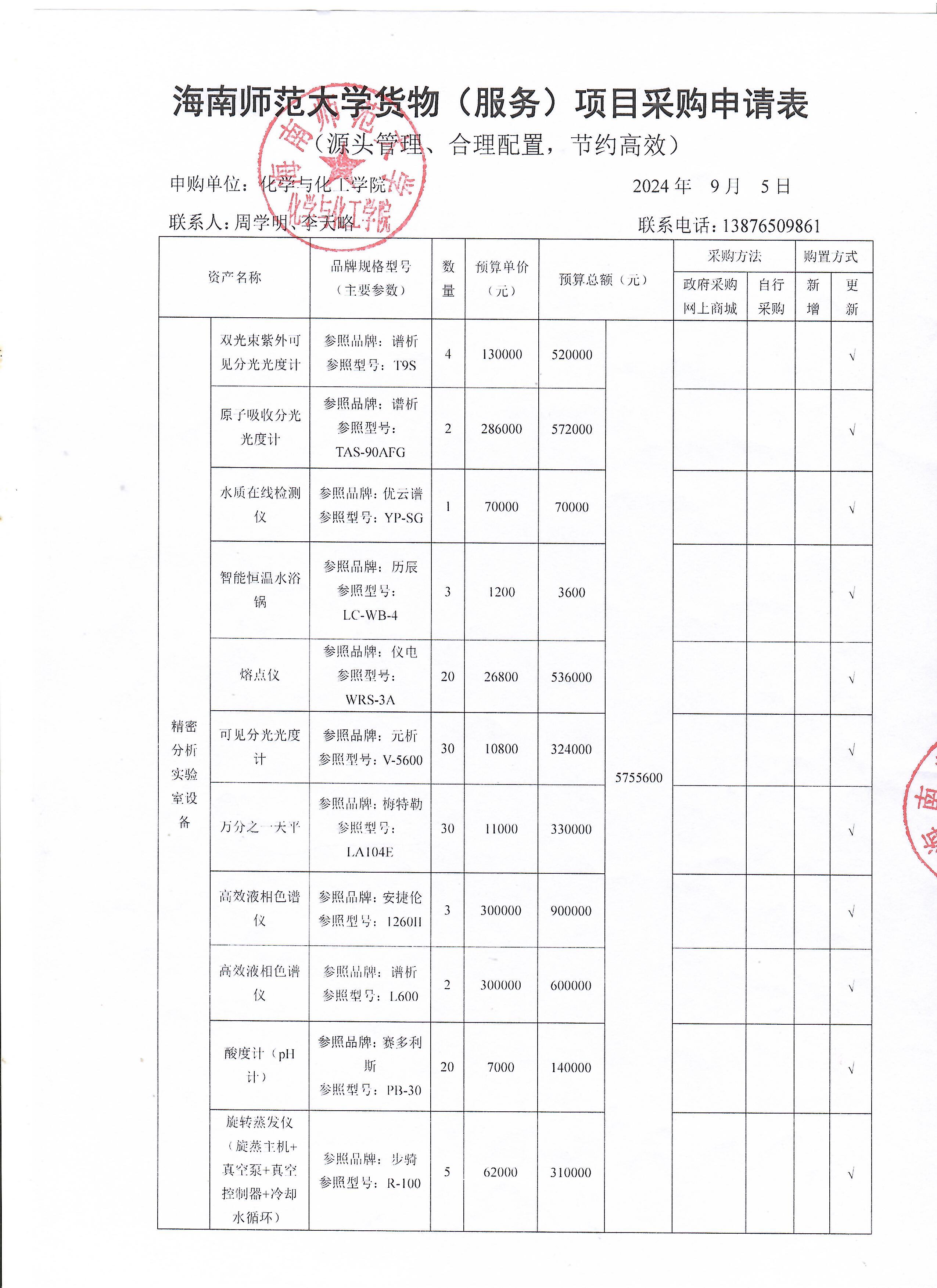 货物采购公示