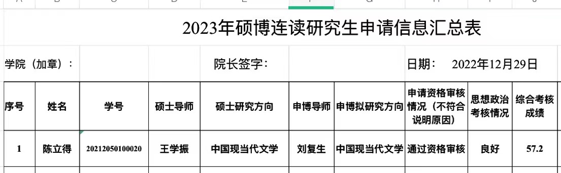 005文学院2023年硕博连读综合考核成绩