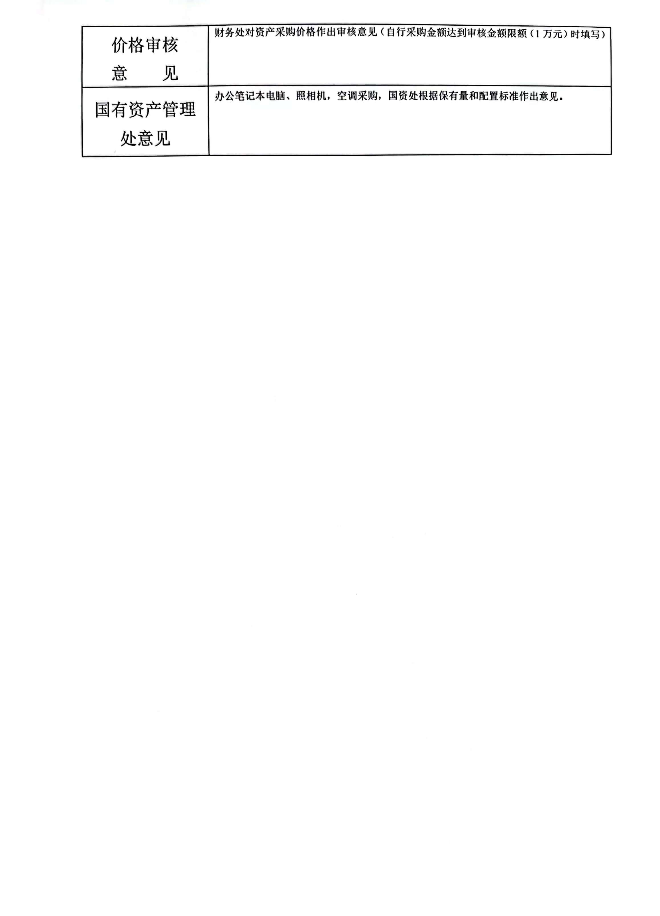 音乐学院货物（服务）购置申请表公示