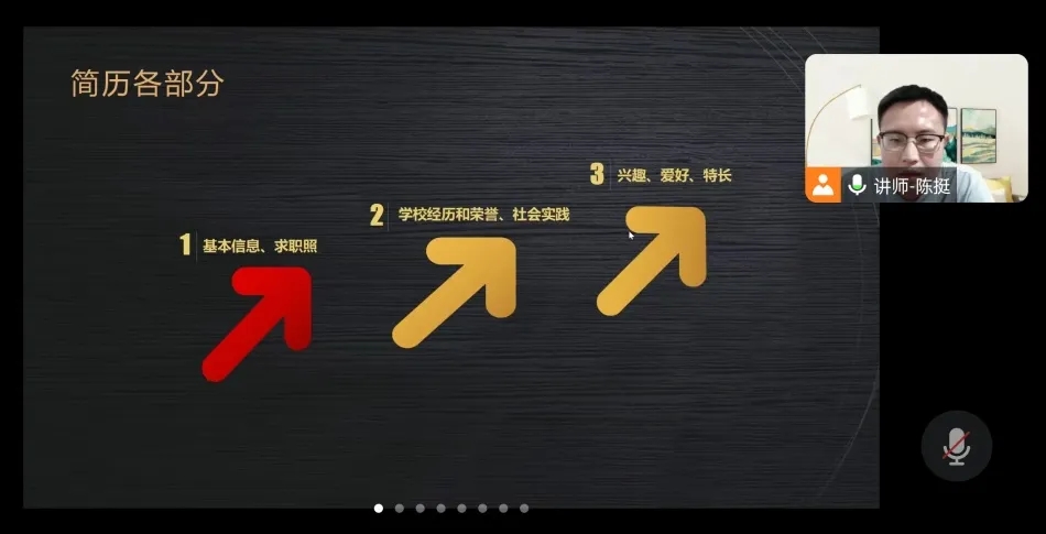 我院邀请校友陈挺做就业指导讲座