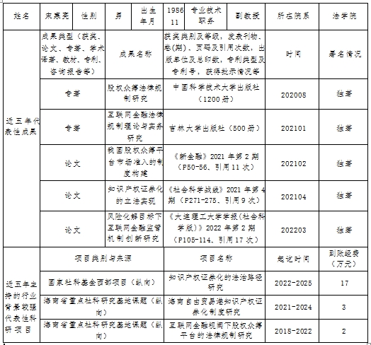 法学院骨干教师近五年代表性成果和科研项目