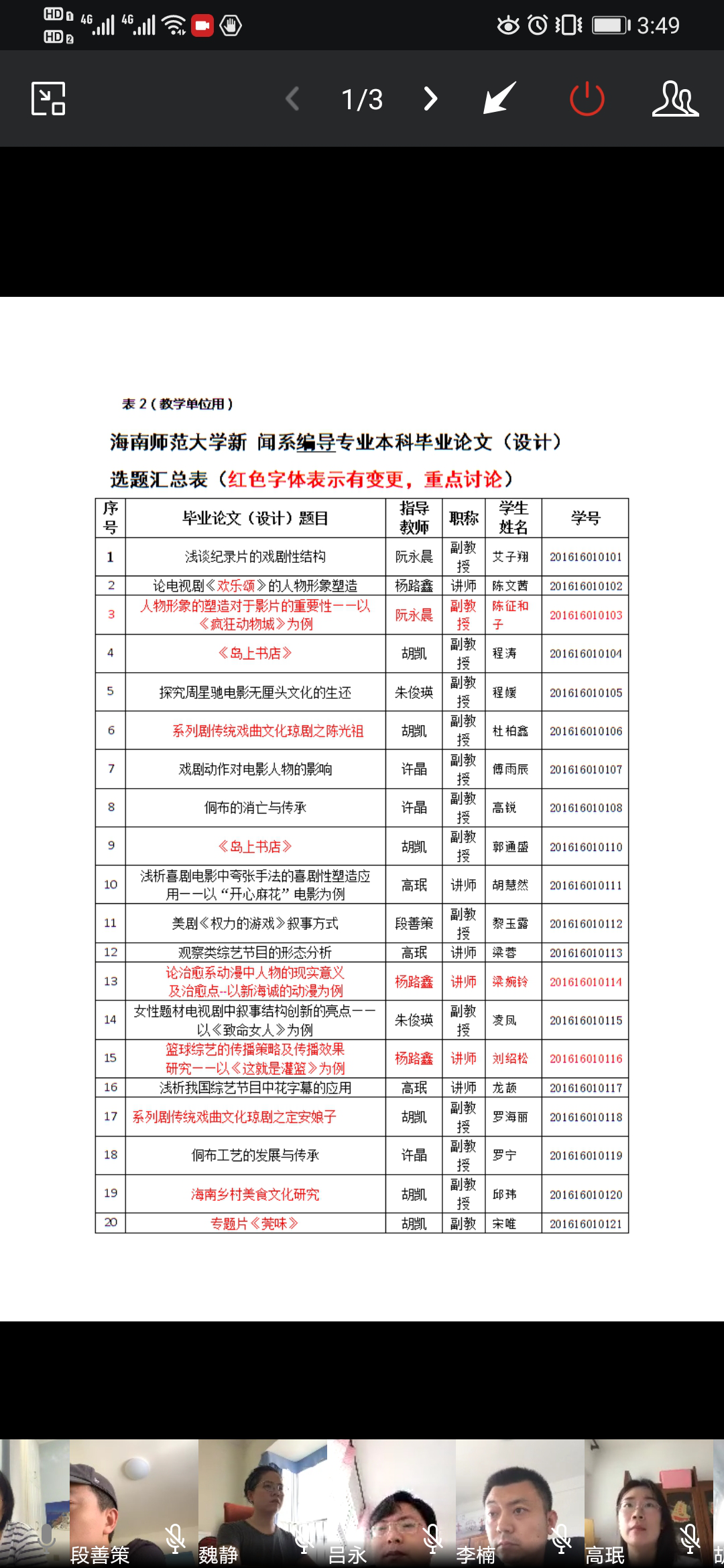 我院召开广播电视编导专业 毕业实习和毕业论文(设计)工作研讨会