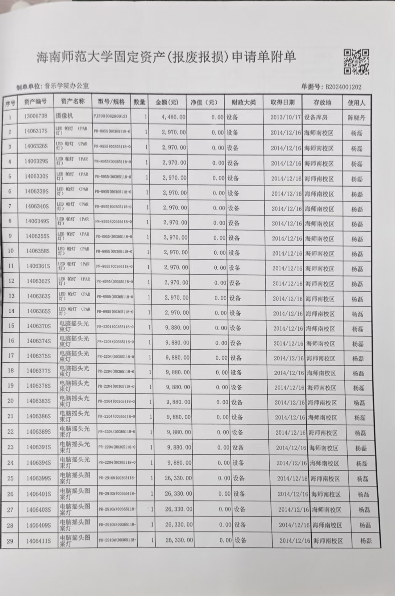 音乐学院资产报废报损公示