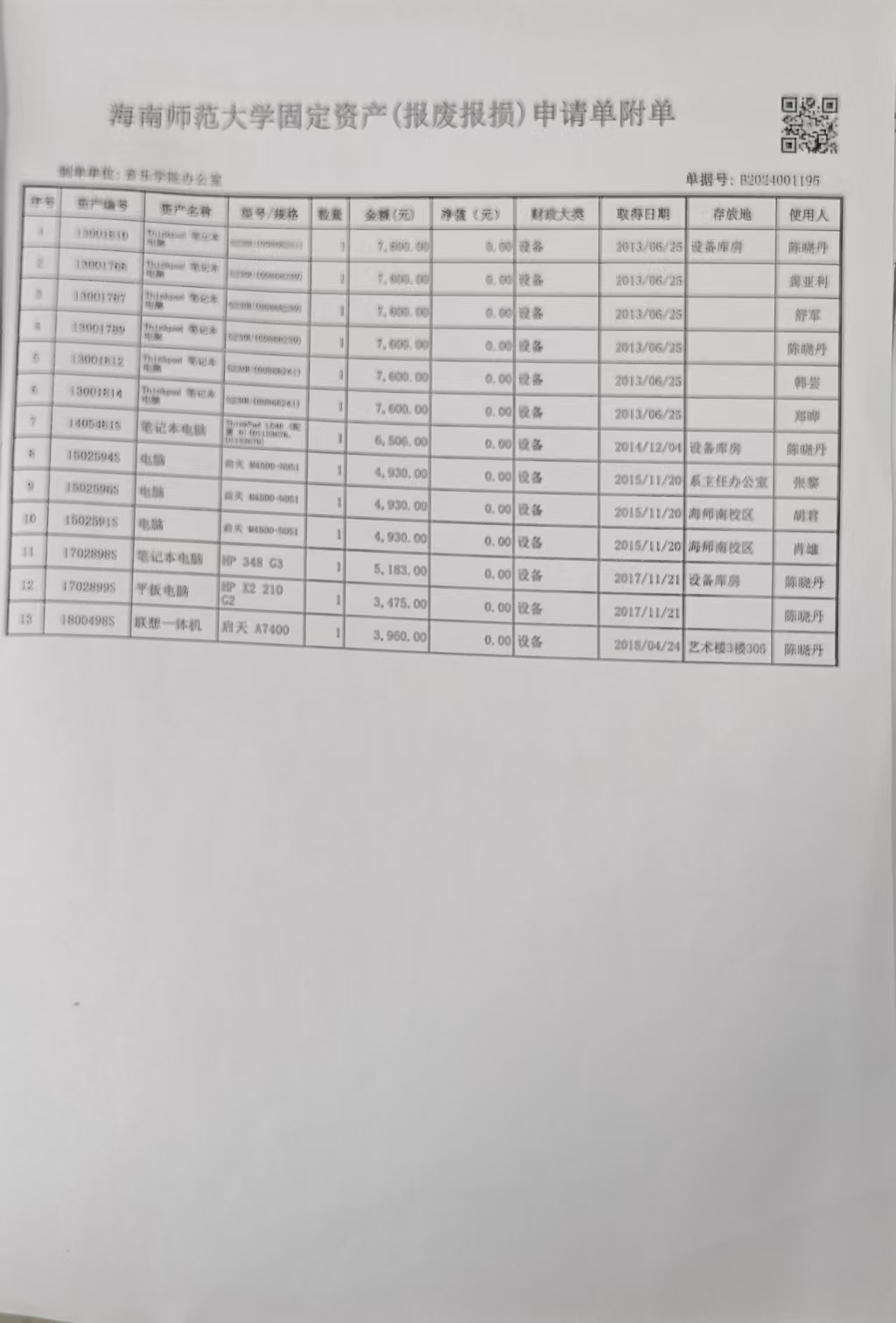 音乐学院资产报废报损公示